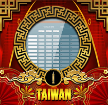 PREDIKSI TOGEL TAIWAN 24 NOV 2025 UANGTOGEL