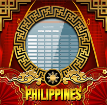 PREDIKSI TOGEL PHILIPPINES 24 NOV 2025 UANGTOGEL