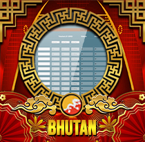 PREDIKSI TOGEL BHUTAN 23 NOV 2025 UANGTOGEL