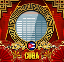 PREDIKSI TOGEL CUBA 24 NOV 2025 UANGTOGEL