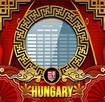 Hungary