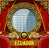PREDIKSI TOGEL ECUADOR 23 NOV 2025 UANGTOGEL