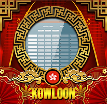 PREDIKSI TOGEL KOWLOON 23 NOV 2025 UANGTOGEL