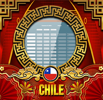 PREDIKSI TOGEL CHILE 24 NOV 2025 UANGTOGEL