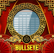 PREDIKSI TOGEL BULLSEYE 24 NOV 2025 UANGTOGEL